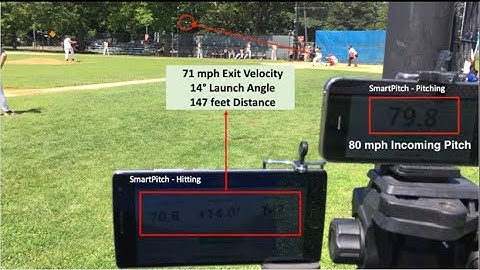 SmartPitch Demo - Hitting Stats LA, EV & Distance, Pitching,  Pickoffs
