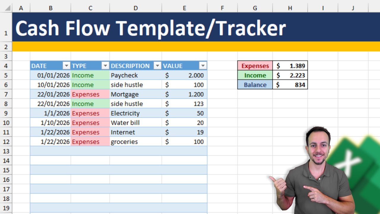 How to create an Excel Cash Flow Template to Track Incomes and Expenses ...