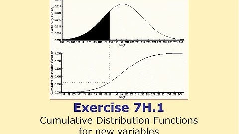 Ex 7H.1 - CDFs for new variables - Y12/Y13 A Level Further Maths (Statistics)