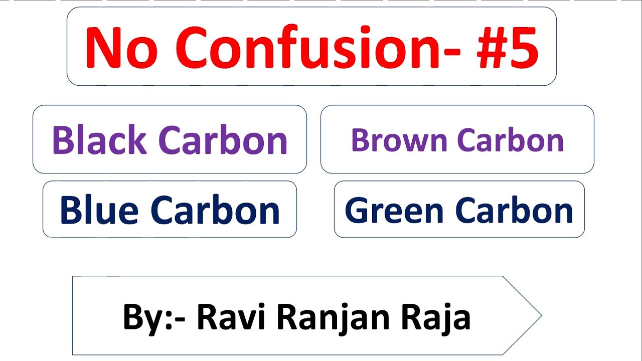 Black carbon, Brown Carbon,Blue Carbon and Green Carbon में अंतर| No ...