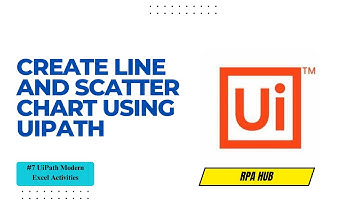How to Create Line and Scatter Chart using UiPath Modern Excel Activity | UiPath RPA