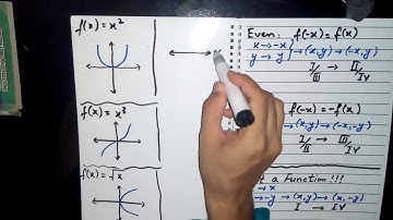 ECAT NUST (APTITUDE TEST) XII Math Chap: Functions - Even Odd Functions by Sir Ahsan Abdullah Patel