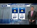 Scott's Friday Afternoon Forecast