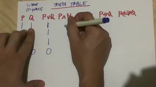 Logical Operators and Truth Table / Value (Math in the Modern World / Discrete Math)