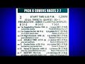 MMTCI LIVE KARERA TIPS SUNDAY - MAY 05, 2024 / RACING @METROTURF