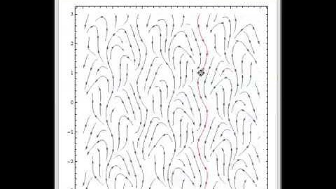 Vector Fields: Streamline through a Point
