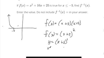 Restrict the domain to find the inverse of a polynomial function