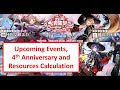 Upcoming events, Anniversary and Resources Calculation for Eyja Alter | Arknights