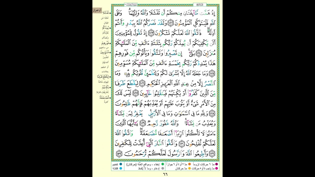 سورة ال عمران الصفحة 66 من المصحف| إذ همت طائفتان منكم أن تفشلا والله وليهما| الاية مكررة 5 مرات