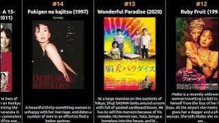 Kaho Minami - Best movies