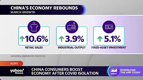 China Q1 GDP grows by 4.5% - DayDayNews