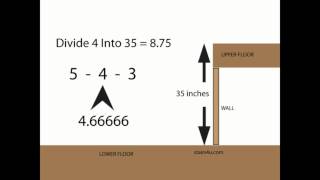 How To Calculate Stairway Risers - Stair Construction And Design http://stairs4u.com/diy/stair_risers.htm - Click on this link if you