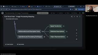 VIDEO PRESENTATION IN IMAGE PROCESSING & ANALYTICS