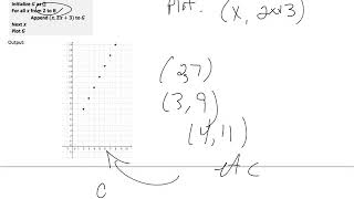 lesson 11   the graph of a function