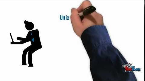 Unix Shell Scripting