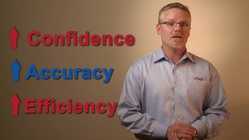 Best Chiropractic Software - Overview with PayDC