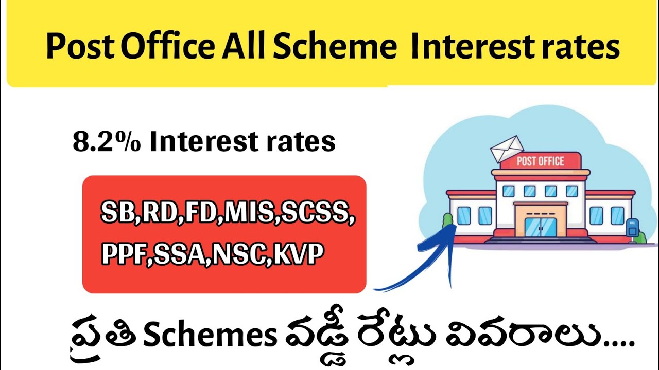 Post Office Scheme Interest rates 2025|| Post office all Scheme వడ్డీ ...