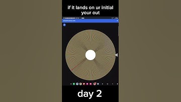if it lands on ur initial, GET OUT!! (DAY 2) #fyp #wheelofnames