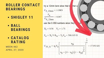 Roller Contact Bearings | Shigley | MEEN 462