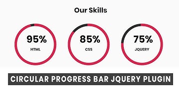 Circular Progress Bar Jquery Plugin | Jquery Plugins Tutorial