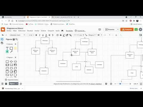 Modelo C4 - YouTube