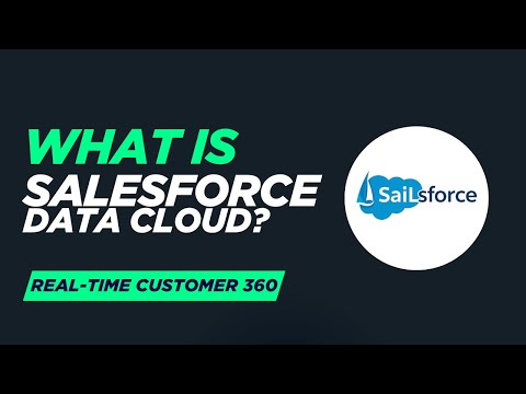 Salesforce Data Cloud