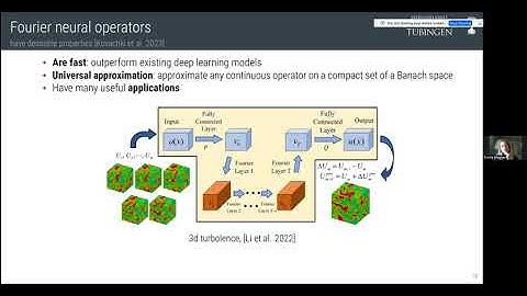 AJS - Emilia Magnani - Learning solution operators for PDEs with uncertainty