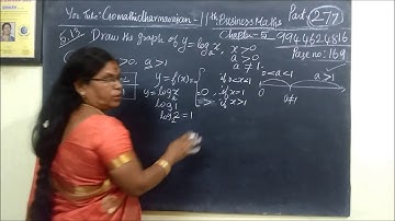 11th B-Maths [Part-277] Example-,5.13 Diff calculus Gomathi dharmarajan