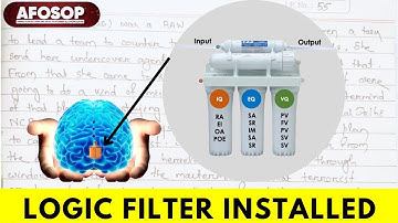HOW TO WRITE LOGICAL TAT RESPONSE II LT COL GANESH BABU II ex-GTO 21 SSB & 11 SSB