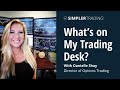 What's On My Trading Desk? From Pro Options Trader Danielle Shay