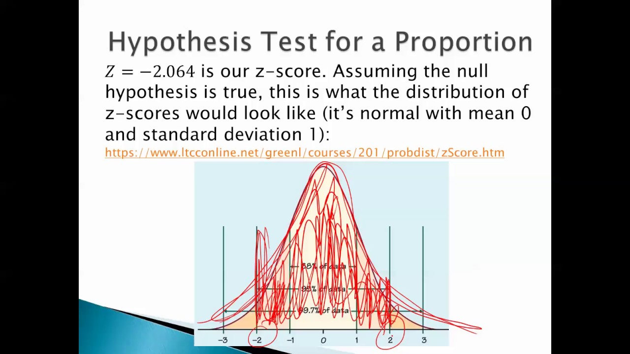 2 sided hypothesis test