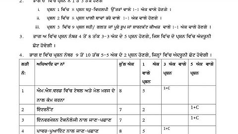 PSEB 8th class Term-2 computer science final paper very important questions#video