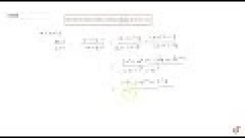 Show that the complex number `z ,` satisfying are `(z-1)/(z+1)=pi/4` lies on a circle.
