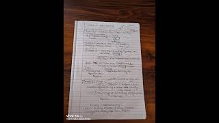 English grammar@ series01@ #120rules of Nimisha Bansal# keep watching 👍💫 #for exams #...