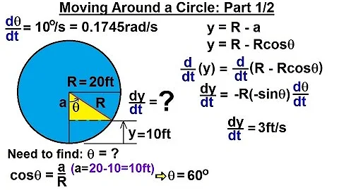 Calculus 1 - Derivatives and Related Rates (23 of 24) Moving Around a Circle (Part 1/2) dy/dt=? - DayDayNews