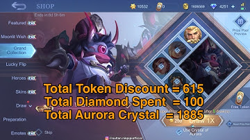 Cyclop Collector Skin Daily Draw | Nikpipi