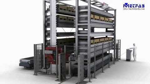 Automated Storage Retrieval System AS/RS For Long bars