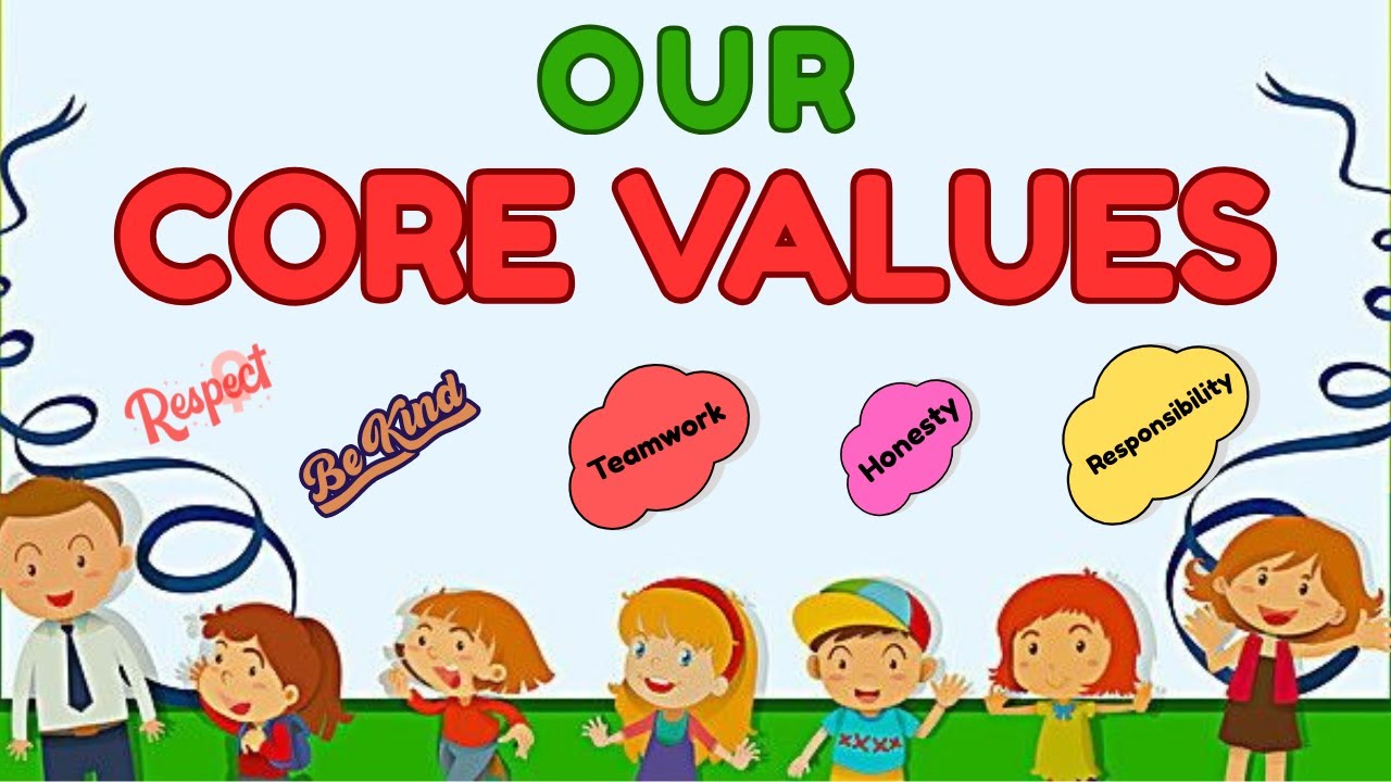 Speech on Core Values | Moral Values for Kids | What are core values in life