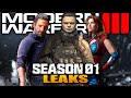 Modern Warfare 3: Massive Season 1 Leaks Change Everything!