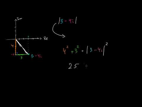 კომპლექსური რიცხვების მოდული