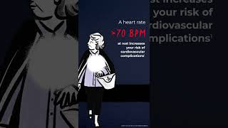 A Rapid Heart Rate Is Ociated With An Increased Risk Of Cardiovascular Complications.