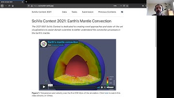 SciVis Contest 2021: Earth’s Mantle Convection