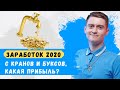 Сколько можно заработать на кранах криптовалют в 2020 году (Павел Дуглас) (Павел Дуглас)