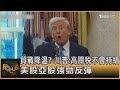 美中貿易戰的最新進展