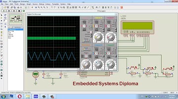 Timer0 Fast PWM Mode DAC Triangular Signal