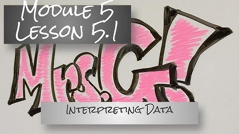 Math 8 Module 5 - Lesson 5.1 Video #4 (Interpreting Data)