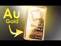 Gold  - THE MOST CORROSION RESISTANT METAL!