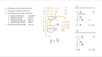Chapter 4, Video 3: Hook Introduction and Elimination