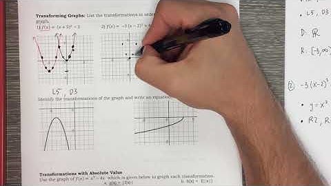 1.1 Transformations Part 2 (Pre-AP AND OL Precalculus)