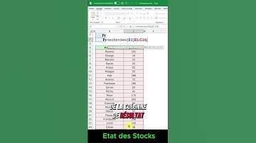 Vérifier ses STOCKS sur EXCEL #excel #entrepreunariat #exceltips #astucesdigitales